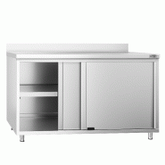 Meuble bas inox adossée P 700 mm avec portes - 1400_1