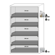 Armoire de sécurité S-CLASSIC-90 modèle S90.196.120 - Réf 30115-001-30144 - Type 90 avec test résistance au feu NF EN 14470-1_1