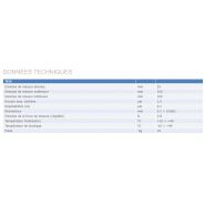 Banc de mesure tels - trimos_1