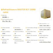 Master BCF 230RB - Rafraîchisseur d'air - Master Climate Solutions - Débit d'air 18.000 m3/h - Ventilateur radial et télécommande_1