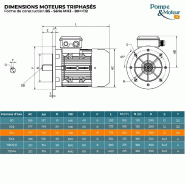 Moteur électrique Triphasé 230/400v 2.2 Kw 3000 Tr/min - Mh390l2b5 Alu Bride B5_1