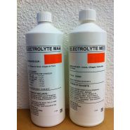 Gravure de surface par courant continu pour enlèvement de matière