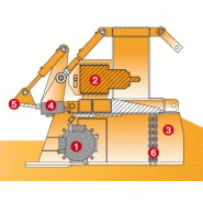 Godet concasseur wx 300 tp_1