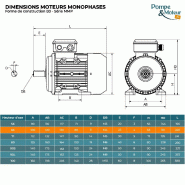 Moteur électrique Monophasé 220v 0.12 Kw 1500 Tr/min Condensateur Permanent - Mmp63k4b3 Bride B3 - Bobinage Cuivre_1