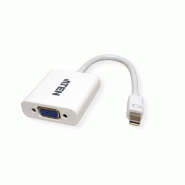 ATEN VC920 Adaptateur Mini DisplayPort vers VGA_1