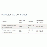 Broyeurs hydrauliques BP 2050 - Epiroc France - pour engins porteurs 18 t - 27 t_1