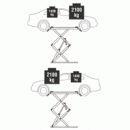 Dx35w pont ciseaux sous coque 3,5t  extra plat, extra large, extra long, extra haut, extra rapide_1