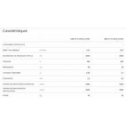 Hrd 2t fu - ventilateur atex - elektror - jusqu'à 97 m³/min_1