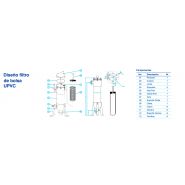 Corps de filtre PVC-U - Dorsan - Non compatibles avec l'acier inoxydable - Propriétés anticorrosion et légèreté_1