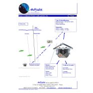 Benne à sediments petite ponar_1
