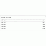 Godet multiservice avec griffes a doigts oxycoupés 2 verins - schaffer_1