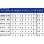 Anneau de levage articulé à émerillon - Deal SAS - Haute résistance Grade 80 avec tige filetée 125mm_1
