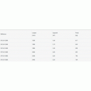 Godet grand volume 1200mm à 2400mm de largeur - steti_1