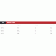 Benne de reprise brtlf - magsi tp_1