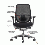 Fauteuil Manager design ZEN - Avec têtière_1