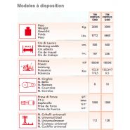 Broyeur forestier TSNPORTO/25 - EMYMPS - 60-240 HP - Largeur de travail 1,60 à 6,00 m_1