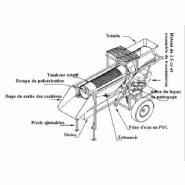 Cribleur rotatif réf. : SUM01 - trie et nettoyage des matières premières - capacité jusqu'à 1,5 tonne par heure_1