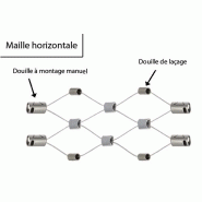 Filet en inox 316 tressé en câble extra-souple (7x19) de diamètre 3 mm - rouleau de 25 mètres - recoupable en longueur_1