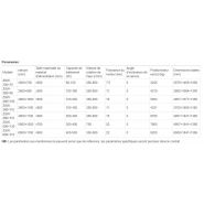 Alimentateur vibrant - Jiangsu Pengfei - Vibration stable, performance fiable et longue durée de vie_1