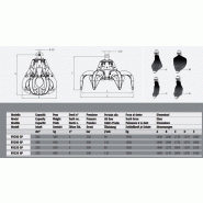 Grappins pour pelles et chargeurs RV320 6P Rozzi - hydrauliques avec vérins verticaux et protections_1
