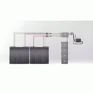 Câble en Y Parallèle Solaire de 3m_1