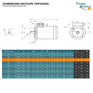 Moteur électrique triphasé CEMER MS - 230/400V - 0,18kW - 1000 tr/min - Bride B35 - Aluminium IP55_1