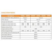 Bras hydraulique cornut Dynamic’s cs050c pour bennes et containers
