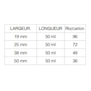 Adhésif de masquage - Ruban pour peinture industrielle et bâtiment - Résistant à l'eau et aux températures jusqu'à 90°C_1