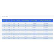 Tendeur d'arrimage - L'étoile - à deux œils ovales - Série n° 114-1_1