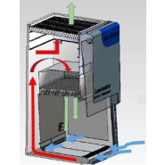 Poste de sécurité microbiologique type II - Bio-pure ADS pour pathogènes de Classe I, II et III avec triple protection et filtration HEPA_1