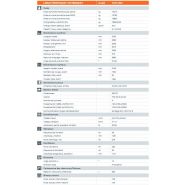 Compacteur monocylindre 3414 VIO H180 - Hamm - Poids 14010 kg avec cylindre VIO_1