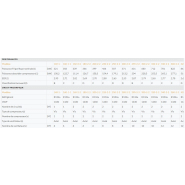 R134a - Groupe d'eau glacée à condensation par air - Compression à vis - IPE Primacy de 321kW à 1 308kW_1