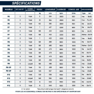 Burineur en acier traité, avec distribution facile d'accès pour travaux verticaux & horizontaux - piqueur mac 3_1