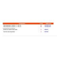Décompacteur agricole - majar - modèle: cpodec3d et cpodec5d_1
