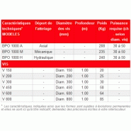 Tarière axiale ou déportable bpo 1000 m - agram_1