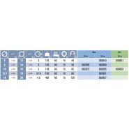 092856 - tuyau de gaz Tricoflex - longueur 25 m - 5 couches PVC avec renforcement polyester - conforme EN 14593 et EN 14594_1