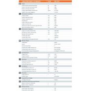 HD O75V Rouleau Compresseur Tandem - Hamm - 7960 kg - Cylindres Vibrant et Oscillant_1
