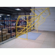 Barrière écluse - sas de sécurité avec protections latérales pour la manutention sécurisée des palettes_1