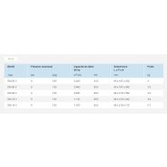 DM 13 V - Sécheurs à membrane BOGE - Poids 4,8 kg - Réduction du point de rosée de 20 à 55 K_1