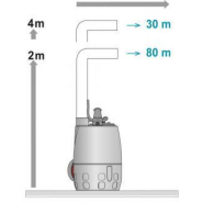 Poste de relevage 40 litres CALPEDA - 310557_1