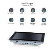 Panel PC industriel fanless 12.1