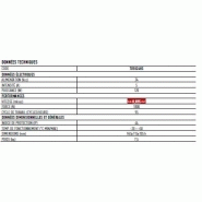 Motorisation pour portails Nice Toona Hi-Speed - Opérateur électromécanique robuste et silencieux pour usage intensif_1