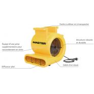 CD 5000 - Soufflante d'air professionnelle Master - Débit 2.640 m³/h - Ventilateur radial - IP 24_1