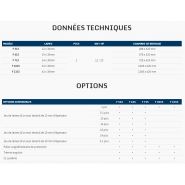 F 15 - Broyeurs de déchets organiques industriels - SatrindTech France - 11 à 15 kW/HP - Compact et performant_1
