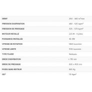 Apri/n8 1121a - ventilateur centrifuge industriel - euroventilatori - moyenne et haute pression_1