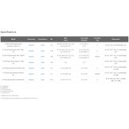 Objectifs série super-résolution - Lentilles pour microscopes - Haute précision et correction d'aberrations_1