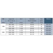 8355 - Palonnier retourneur Carl Stahl - CMU de 1 000 à 3 000 kg avec largeur réglable et protection vulcanisée_1