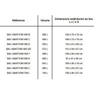 Bac chariot en polyester armé pour abattoir - 400L - fibre de verre - options C1/C2/C3_1