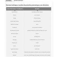 9301105 - Surlunette de protection panoramique uvex ultravision - Teinte des oculaires : incolore - Anti-buée, résistante aux rayures et produits chimiques_1