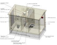 Sanitaires publics extérieurs pmr module une famille_1